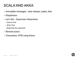 SCALA AND AKKA
– Immutable messages : case classes, tuples, lists
– Dispatchers
– Let it fail – Supervisor Hierarchies
    •   One for One
    •   All for One
    •   Supervise the supervisor

– Remote actors
– Transactors: STM using Actors




86 of 99   Created on 10/01/2012
 