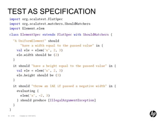 TEST AS SPECIFICATION




93 of 99   Created on 10/01/2012
 