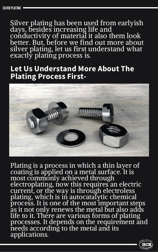 silver plating process
