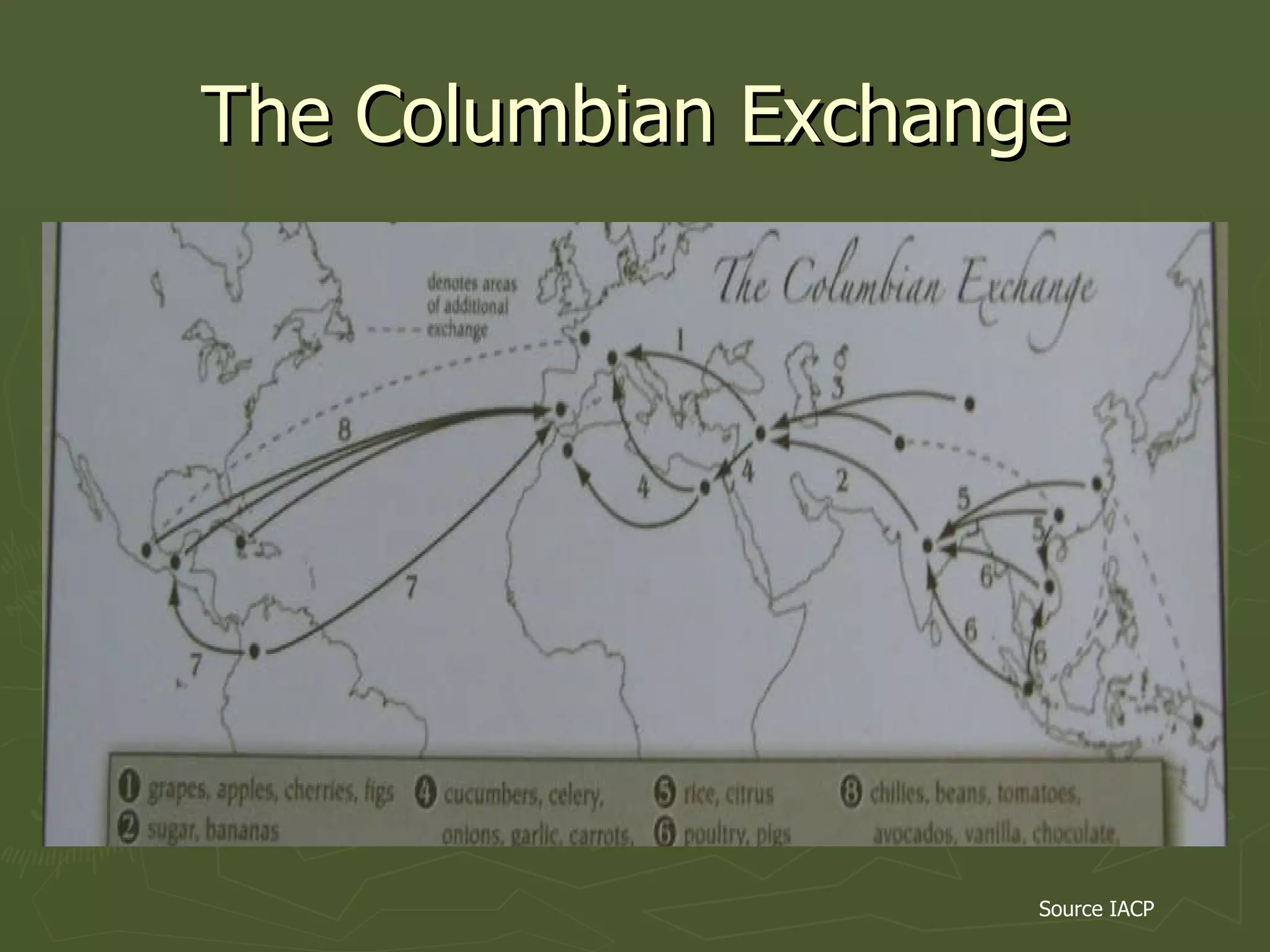 The Columbian Exchange Source IACP 