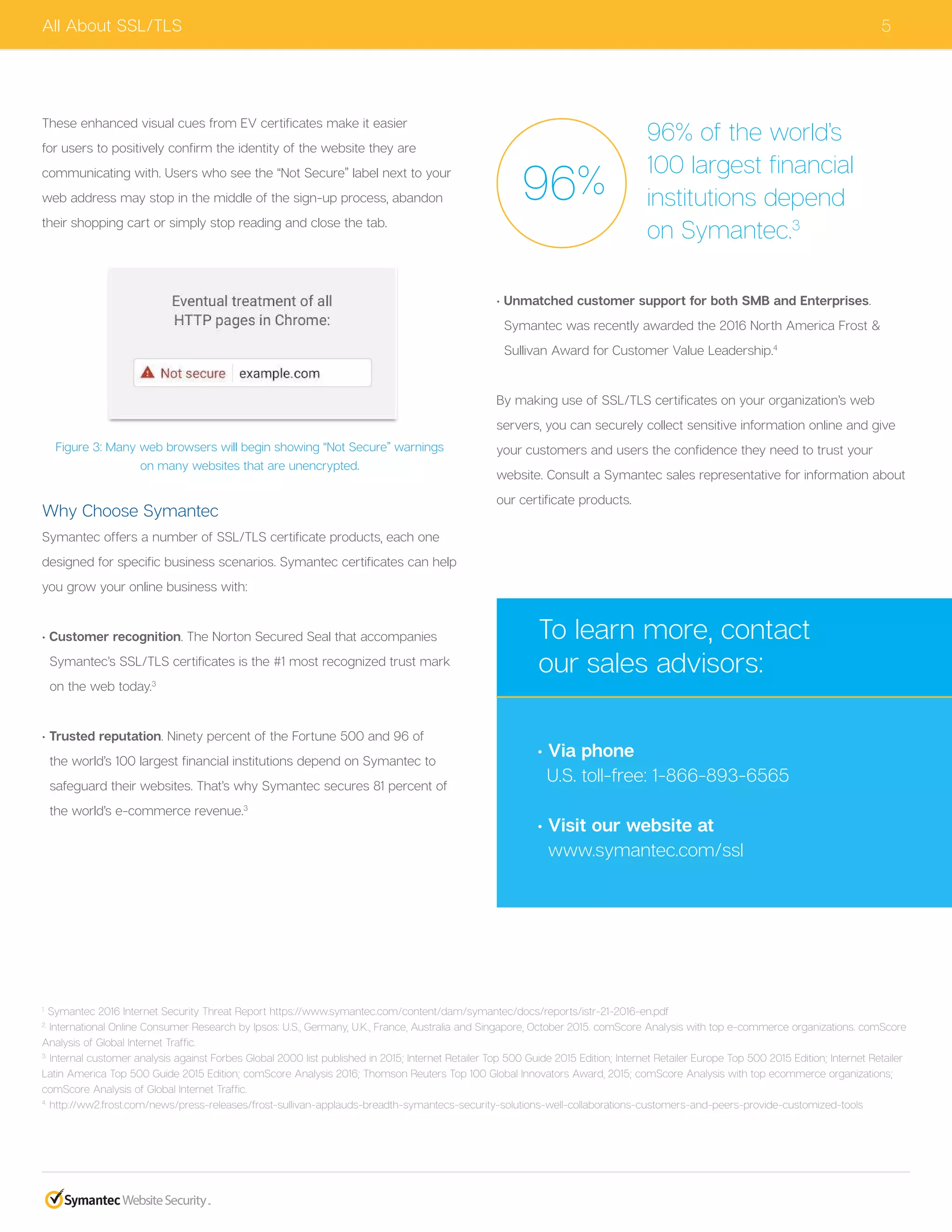 5
These enhanced visual cues from EV certificates make it easier
for users to positively confirm the identity of the website they are
communicating with. Users who see the “Not Secure” label next to your
web address may stop in the middle of the sign-up process, abandon
their shopping cart or simply stop reading and close the tab.
Figure 3: Many web browsers will begin showing “Not Secure” warnings
on many websites that are unencrypted.
Why Choose Symantec
Symantec offers a number of SSL/TLS certificate products, each one
designed for specific business scenarios. Symantec certificates can help
you grow your online business with:
• Customer recognition. The Norton Secured Seal that accompanies
Symantec’s SSL/TLS certificates is the #1 most recognized trust mark
on the web today.3
• Trusted reputation. Ninety percent of the Fortune 500 and 96 of
the world’s 100 largest financial institutions depend on Symantec to
safeguard their websites. That’s why Symantec secures 81 percent of
the world’s e-commerce revenue.3
1.
Symantec 2016 Internet Security Threat Report https://www.symantec.com/content/dam/symantec/docs/reports/istr-21-2016-en.pdf
2.
International Online Consumer Research by Ipsos: U.S., Germany, U.K., France, Australia and Singapore, October 2015. comScore Analysis with top e-commerce organizations. comScore
Analysis of Global Internet Traffic.
3.
Internal customer analysis against Forbes Global 2000 list published in 2015; Internet Retailer Top 500 Guide 2015 Edition; Internet Retailer Europe Top 500 2015 Edition; Internet Retailer
Latin America Top 500 Guide 2015 Edition; comScore Analysis 2016; Thomson Reuters Top 100 Global Innovators Award, 2015; comScore Analysis with top ecommerce organizations;
comScore Analysis of Global Internet Traffic.
4.
http://ww2.frost.com/news/press-releases/frost-sullivan-applauds-breadth-symantecs-security-solutions-well-collaborations-customers-and-peers-provide-customized-tools
• Unmatched customer support for both SMB and Enterprises.
Symantec was recently awarded the 2016 North America Frost &
Sullivan Award for Customer Value Leadership.4
By making use of SSL/TLS certificates on your organization’s web
servers, you can securely collect sensitive information online and give
your customers and users the confidence they need to trust your
website. Consult a Symantec sales representative for information about
our certificate products.
All About SSL/TLS
96% of the world’s
100 largest financial
institutions depend
on Symantec.3
96%
To learn more, contact
our sales advisors:
• Via phone
U.S. toll-free: 1-866-893-6565
• Visit our website at
www.symantec.com/ssl
 