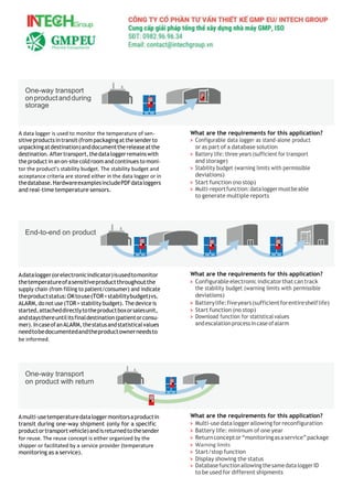 A data logger is used to monitor the temperature of sen-
sitive productsintransit(from packagingatthesender to
unpackingatdestination)anddocumentthereleaseatthe
destination.Aftertransport,thedataloggerremainswith
the product in an on-site coldroom and continues to moni-
tor the product’s stability budget. The stability budget and
acceptance criteria are stored either in the data logger or in
thedatabase.HardwareexamplesincludePDFdataloggers
and real-time temperature sensors.
Adatalogger(orelectronicindicator)isusedtomonitor
thetemperatureofasensitiveproductthroughoutthe
supply chain (from filling to patient/consumer) and indicate
theproductstatus:OKtouse(TOR<stabilitybudget)vs.
ALARM, do not use (TOR> stability budget). The device is
started,attacheddirectlytotheproductboxorsalesunit,
andstaysthereuntilitsfinaldestination(patientorconsu-
mer).IncaseofanALARM,thestatusandstatisticalvalues
needtobedocumentedandtheproductownerneedsto
be informed.
Amulti-usetemperaturedataloggermonitorsaproductin
transit during one-way shipment (only for a specific
productortransportvehicle)andisreturnedtothesender
for reuse. The reuse concept is either organized by the
shipper or facilitated by a service provider (temperature
monitoring as a service).
What are the requirements for this application?
> Configurable data logger as stand-alone product
or as part of a database solution
> Battery life: three years (sufficient for transport
and storage)
> Stability budget (warning limits with permissible
deviations)
> Start function (no stop)
> Multi-reportfunction:dataloggermustbeable
to generate multiple reports
What are the requirements for this application?
> Configurable electronic indicatorthatcantrack
the stability budget (warning limits with permissible
deviations)
> Batterylife:fiveyears(sufficientforentireshelflife)
> Start function (no stop)
> Download function for statisticalvalues
andescalationprocessincaseofalarm
What are the requirements for this application?
> Multi-use data loggerallowing forreconfiguration
> Battery life: minimum of one year
> Returnconceptor“monitoringasaservice”package
> Warning limits
> Start/stop function
> Display showing the status
> DatabasefunctionallowingthesamedataloggerID
to be used for different shipments
One-way transport
onproductandduring
storage
End-to-end on product
One-way transport
on product with return
 