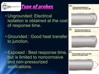 • Ungrounded: Electrical
isolation is obtained at the cost
of response time.
• Grounded : Good heat transfer
to junction.
• Exposed : Best response time,
but is limited to noncorrosive
and non-pressurized
applications.
 