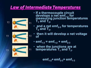• If a thermocouple circuit
develops a net emf1-2 for
measuring junction temperatures
T1 and T2,
• and a net emf2-3 for temperatures
T2 and T3,
• then it will develop a net voltage
of
• emf1-3 = emf1-2 + emf2-3
• when the junctions are at
temperatures T1 and T3.
emf1-2+ emf2-3= emf1-3
T2
T3 T1
T3 T2
T1
 