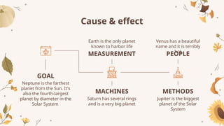 Cause & effect
Venus has a beautiful
name and it is terribly
hot
PEOPLE
Earth is the only planet
known to harbor life
MEASUREMENT
Saturn has several rings
and is a very big planet
MACHINES
Jupiter is the biggest
planet of the Solar
System
METHODS
GOAL
Neptune is the farthest
planet from the Sun. It's
also the fourth-largest
planet by diameter in the
Solar System
 