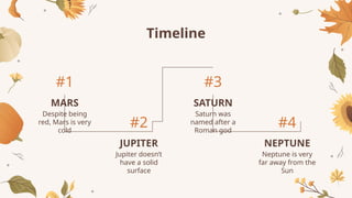 Timeline
SATURN
Saturn was
named after a
Roman god
MARS
Despite being
red, Mars is very
cold
JUPITER
Jupiter doesn’t
have a solid
surface
NEPTUNE
Neptune is very
far away from the
Sun
#1 #3
#2 #4
 