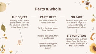 Parts & whole
THE OBJECT
Mercury is the closest
planet to the Sun and
the smallest one in the
entire Solar System
PARTS OF IT
Venus has a beautiful
name and is hot
NO PART
Saturn is a gas giant and
has several rings. It's
composed mostly of
hydrogen and helium
ITS FUNCTION
Neptune is the farthest
planet from the Sun and
also the fourth-largest in
the Solar System
Jupiter is the biggest
planet in the Solar
System
Despite being red, Mars
is a cold place
Earth is the third planet
from the Sun
 