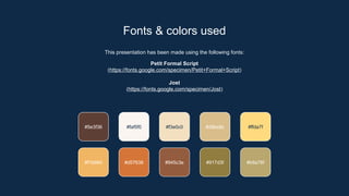 This presentation has been made using the following fonts:
Petit Formal Script
(https://fonts.google.com/specimen/Petit+Formal+Script)
Jost
(https://fonts.google.com/specimen/Jost)
#5e3f36 #faf5f0 #f3e0c0 #d9be8c
#f1b664 #d57638 #917d3f
#945c3e
#ffda7f
#b9a76f
Fonts & colors used
 