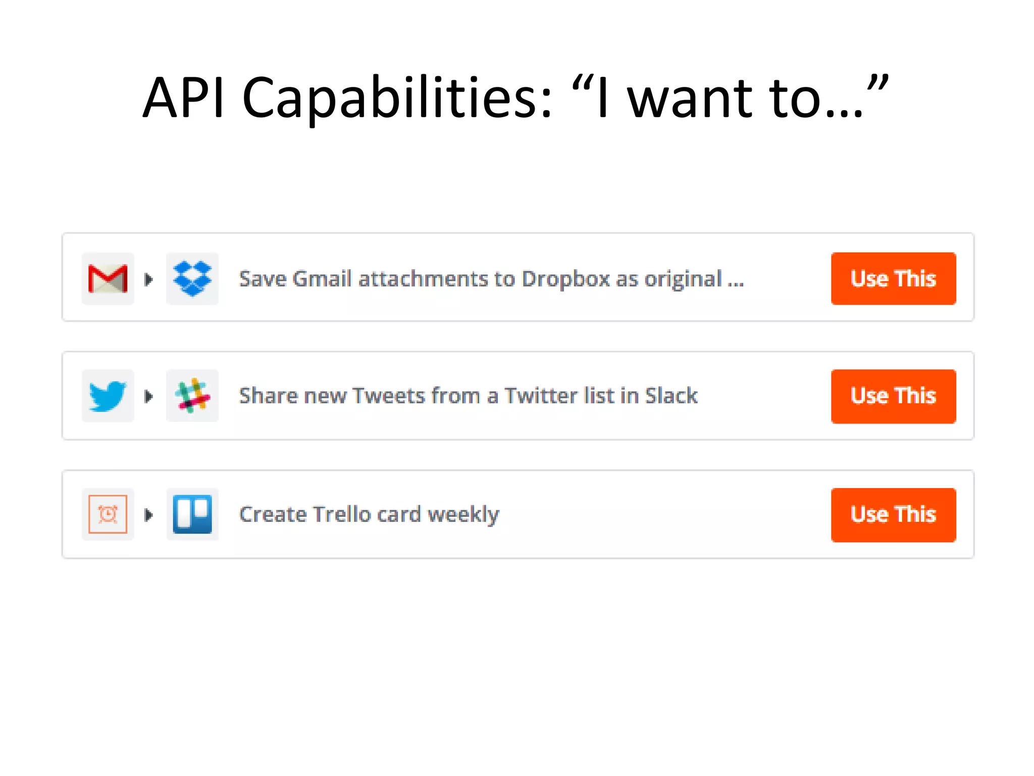 API Capabilities: “I want to…”
 