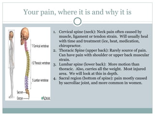 Your pain, where it is and why it is Cervical spine (neck): Neck pain often caused by muscle, ligament or tendon strain.  Will usually heal with time and treatment (ice, heat, medication, chiropractor. Thoracic Spine (upper back): Rarely source of pain. Can have pain with shoulder or upper back muscular strain. Lumbar spine (lower back):  More motion than thoracic.  Also, carries all the weight.  Most injured area.  We will look at this in depth. Sacral region (bottom of spine): pain mostly caused by sacroiliac joint, and more common in women. 