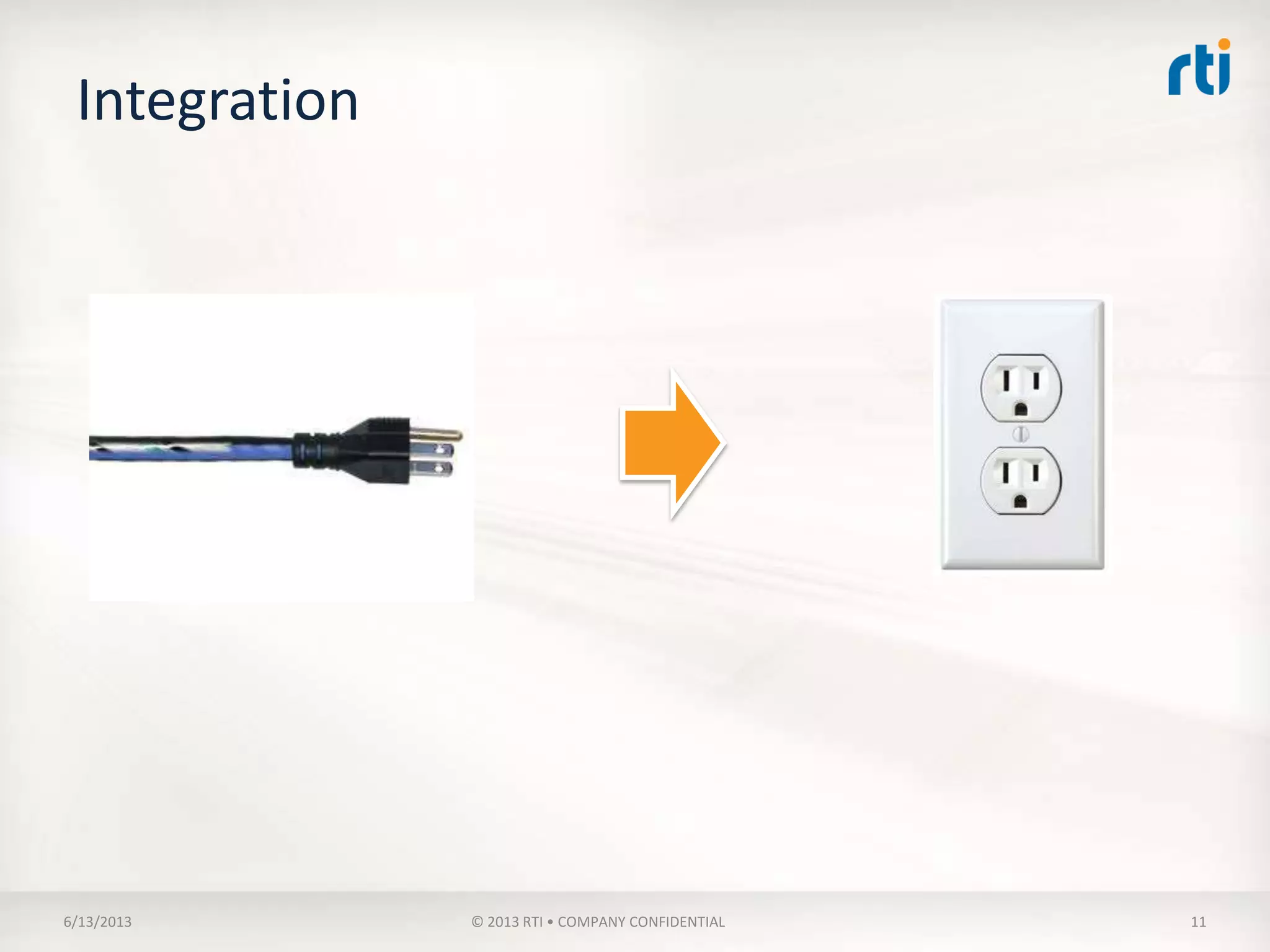 Interoperation
The setup of components and methods to make two or more systems
work together as a combined system.
 