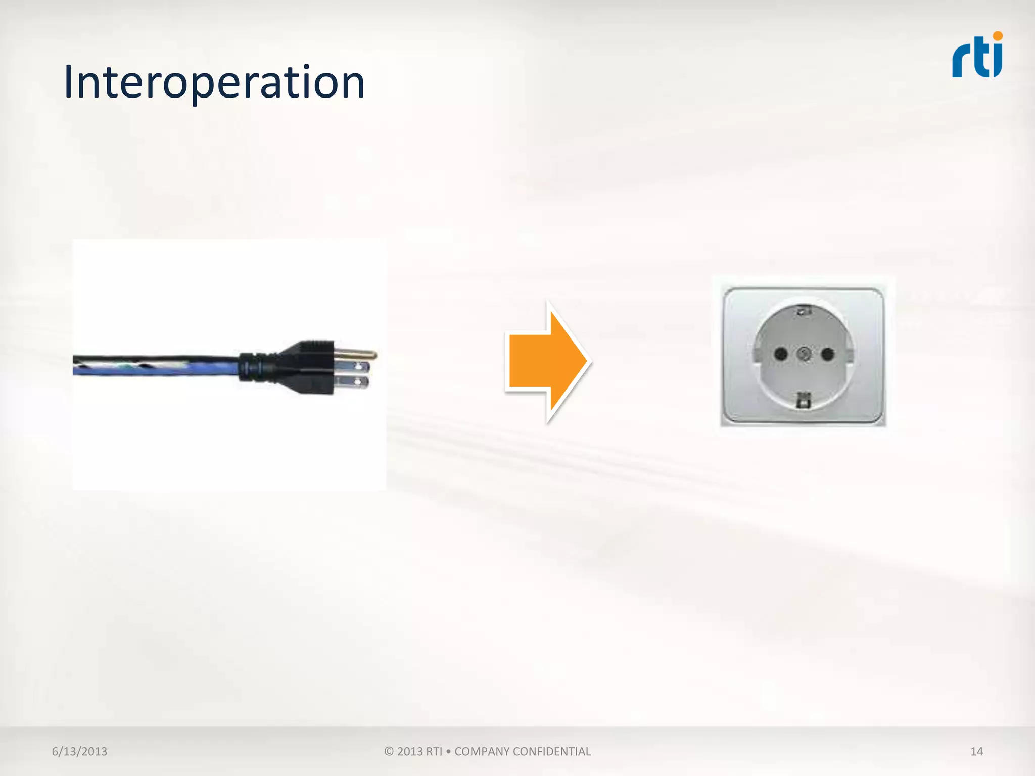 System of Systems
A system of systems is a collection of task-oriented or dedicated systems
that pool their resources and capabilities together to create a new, more
complex system which offers more functionality and performance than
simply the sum of the constituent systems.
 