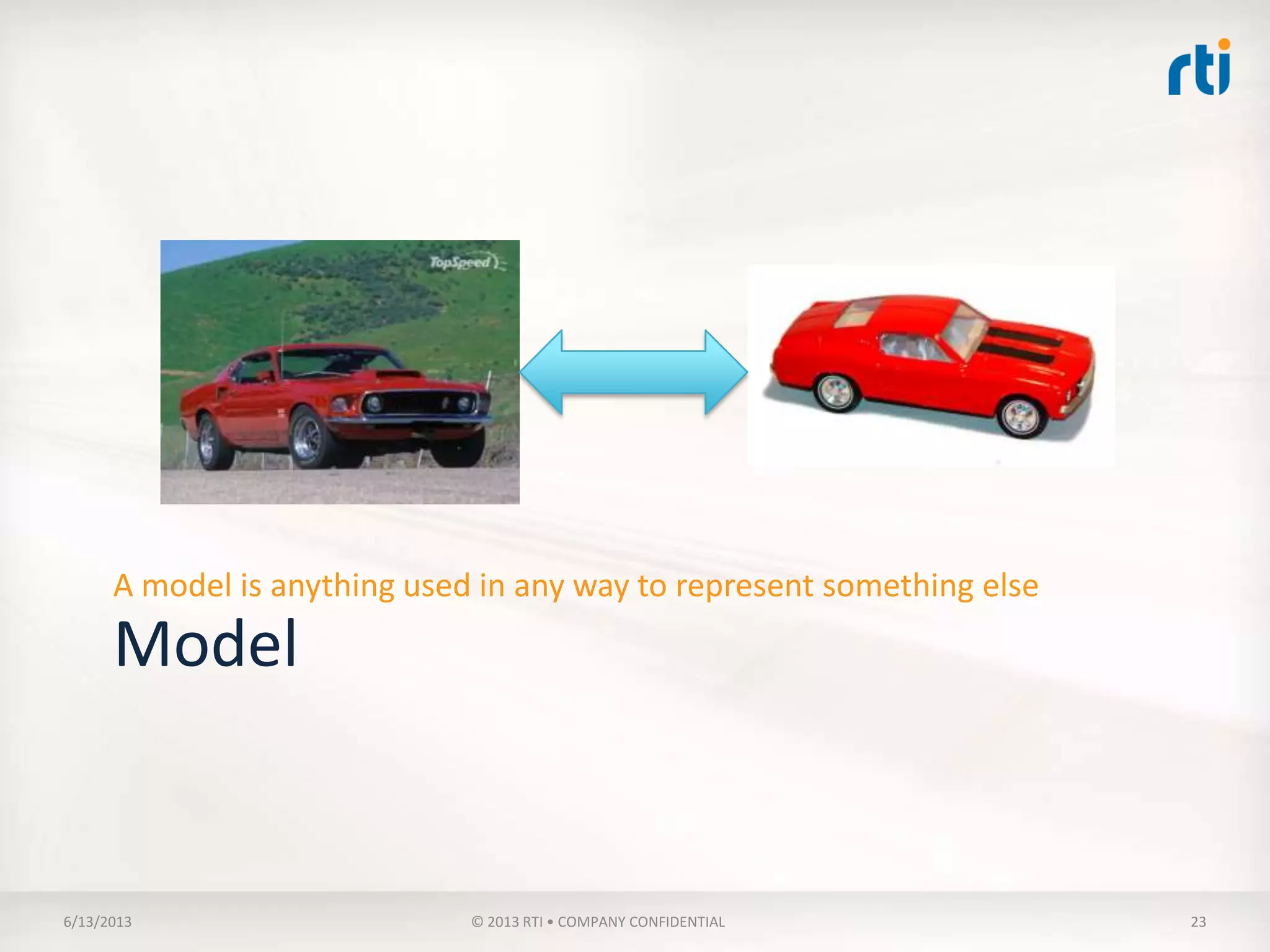 Systems of Systems are Different
System
of
Systems
[n] types of
systems
[n]sets of
requirements +
the requirement
for Semantic
Interoperability
many things to
express
many different
representations of
those expressions
to achieve
interoperability
 