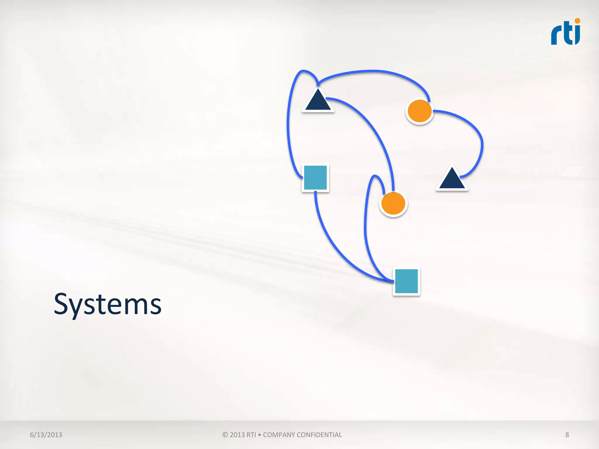 Integration
The process of linking together different computing systems and software
applications physically or functionally, to act as a coordinated whole.
 