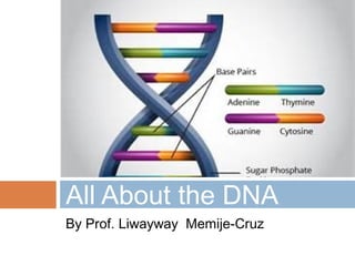 By Prof. Liwayway Memije-Cruz
All About the DNA
 
