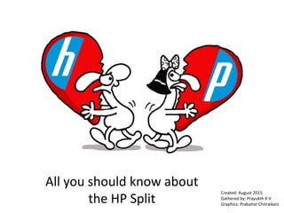 All you should know about
the HP Split
Created: August 2015
Gathered by: Prayukth K V
Graphics: Prabahar Chitraikani
 