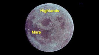 Moon Introduction Sample ALL ABOUT THE MOON | PPTX