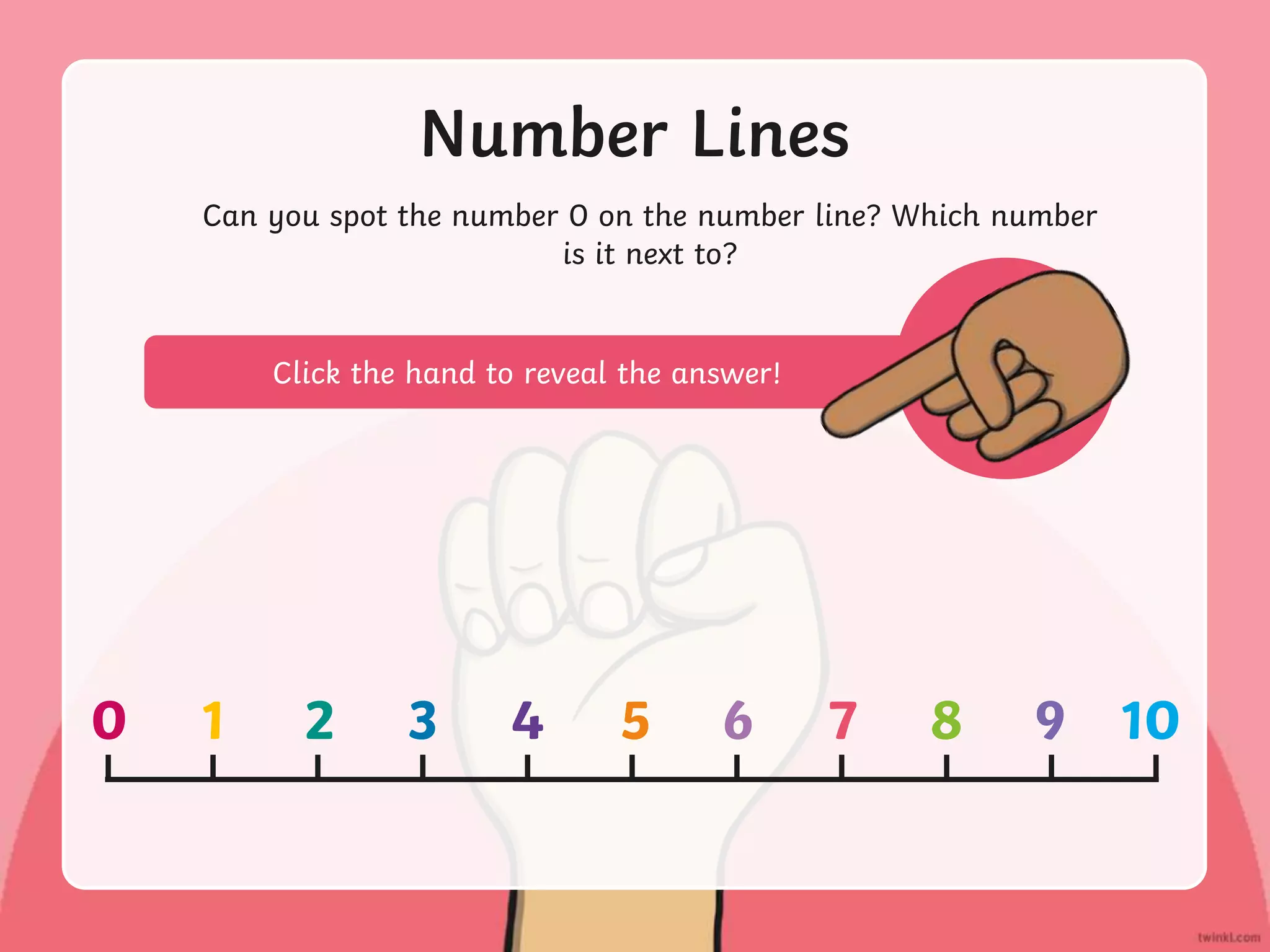 Number Lines
Can you spot the number 0 on the number line? Which number
is it next to?
Click the hand to reveal the answer!
0 1 2 3 4 5 6 7 8 9 10
 