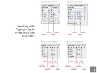 Working with
Typography in
Photoshop and
Illustrator
9
 