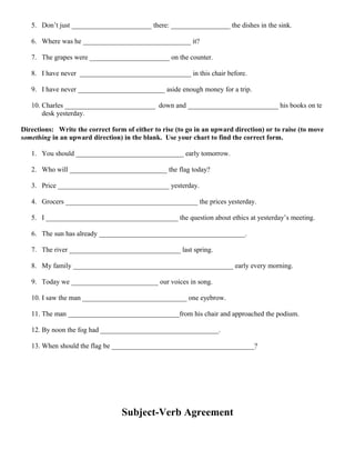 5. Don’t just _______________________ there: _________________ the dishes in the sink.
6. Where was he _______________________________ it?
7. The grapes were _______________________ on the counter.
8. I have never ________________________________ in this chair before.
9. I have never _________________________ aside enough money for a trip.
10. Charles __________________________ down and __________________________ his books on te
desk yesterday.
Directions: Write the correct form of either to rise (to go in an upward direction) or to raise (to move
something in an upward direction) in the blank. Use your chart to find the correct form.
1. You should _______________________________ early tomorrow.
2. Who will ____________________________ the flag today?
3. Price ________________________________ yesterday.
4. Grocers ______________________________________ the prices yesterday.
5. I ______________________________________ the question about ethics at yesterday’s meeting.
6. The sun has already __________________________________________.
7. The river ________________________________ last spring.
8. My family ______________________________________________ early every morning.
9. Today we _________________________ our voices in song.
10. I saw the man ______________________________ one eyebrow.
11. The man ________________________________from his chair and approached the podium.
12. By noon the fog had __________________________________.
13. When should the flag be _________________________________________?
Subject-Verb Agreement
 