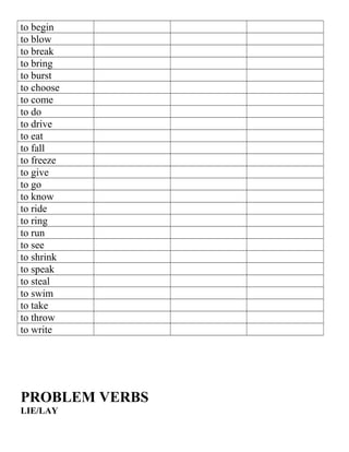 to begin
to blow
to break
to bring
to burst
to choose
to come
to do
to drive
to eat
to fall
to freeze
to give
to go
to know
to ride
to ring
to run
to see
to shrink
to speak
to steal
to swim
to take
to throw
to write
PROBLEM VERBS
LIE/LAY
 