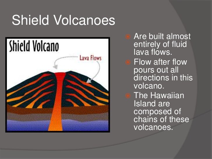 All about volcanoes