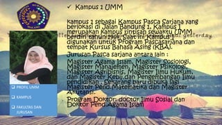  PROFIL UMM
 KAMPUS
 FAKULTAS DAN
JURUSAN
 Kampus 1 UMM
kampus 1 sebagai Kampus Pasca Sarjana yang
berlokasi di Jalan Bandung 1, Kampus I
merupakan kampus rintisan sewaktu UMM
berdiri tahun 1964. Saat ini Kampus I
digunakan untuk Program Pascasarjana dan
tempat Kursus Bahasa Asing (KBA).
Jurusan Pasca sarjana antara lain :
Magister Agama Islam, Magister Sosiologi,
Magister Manajemen, Magister Psikologi,
Magister Agribisnis, Magister Ilmu Hukum,
dan Magister Kebij.dan Pengembangan Ilmu
pendidikan . Sekarang baru dibuka lagi
Magister Pend.Matematika dan Magister
Akutansi.
Program Doktor: doctor Ilmu Sosial dan
Doktor Pend.Agama Islam
 
