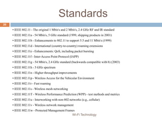 Standards
• IEEE 802.11 - The original 1 Mbit/s and 2 Mbit/s, 2.4 GHz RF and IR standard
• IEEE 802.11a - 54 Mbit/s, 5 GHz standard (1999, shipping products in 2001)
• IEEE 802.11b - Enhancements to 802.11 to support 5.5 and 11 Mbit/s (1999)
• IEEE 802.11d - International (country-to-country) roaming extensions
• IEEE 802.11e - Enhancements: QoS, including packet bursting
• IEEE 802.11f - Inter-Access Point Protocol (IAPP)
• IEEE 802.11g - 54 Mbit/s, 2.4 GHz standard (backwards compatible with b) (2003)
• IEEE 802.11h - 5 GHz spectrum
• IEEE 802.11n - Higher throughput improvements
• IEEE 802.11p - Wireless Access for the Vehicular Environment
• IEEE 802.11r - Fast roaming
• IEEE 802.11s - Wireless mesh networking
• IEEE 802.11T - Wireless Performance Prediction (WPP) - test methods and metrics
• IEEE 802.11u - Interworking with non-802 networks (e.g., cellular)
• IEEE 802.11v - Wireless network management
• IEEE 802.11w - Protected Management Frames
20
Wi-Fi Technology
 
