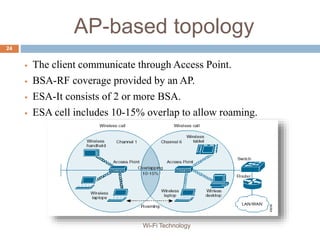 AP-based topology
 The client communicate through Access Point.
 BSA-RF coverage provided by an AP.
 ESA-It consists of 2 or more BSA.
 ESA cell includes 10-15% overlap to allow roaming.
24
Wi-Fi Technology
 