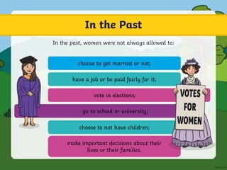 In the past, women were not always allowed to:
In the Past
go to school or university;
choose to get married or not;
have a job or be paid fairly for it;
vote in elections;
choose to not have children;
make important decisions about their
lives or their families.
 