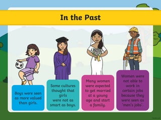 In the Past
Boys were seen
as more valued
than girls.
Some cultures
thought that
girls
were not as
smart as boys.
Many women
were expected
to get married
at a young
age and start
a family.
Women were
not able to
work in
certain jobs
because they
were seen as
‘men’s jobs’.
 