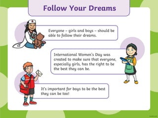 Everyone – girls and boys – should be
able to follow their dreams.
Follow Your Dreams
International Women’s Day was
created to make sure that everyone,
especially girls, has the right to be
the best they can be.
It’s important for boys to be the best
they can be too!
 