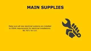 Make sure all new electrical systems are installed
to OSHA requirements for electrical installations.
BS 7671 for U.K.
MAIN SUPPLIES
 