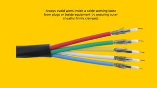 Always avoid wires inside a cable working loose
from plugs or inside equipment by ensuring outer
sheaths firmly clamped.
 