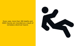 Every year, more than 300 deaths and
4000 injuries are recorded as a result of
workplace electrical hazard.
 