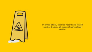 In United States, electrical hazards are ranked
number 6 among all causes of work-related
deaths.
 
