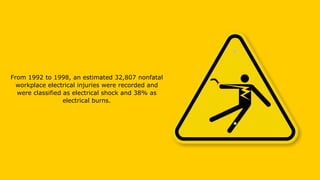 From 1992 to 1998, an estimated 32,807 nonfatal
workplace electrical injuries were recorded and
were classified as electrical shock and 38% as
electrical burns.
 
