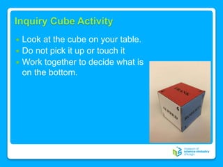 Inquiry Cube Activity
 Look at the cube on your table.
 Do not pick it up or touch it
 Work together to decide what is
on the bottom.
 