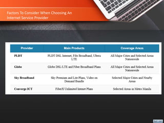 Factors To Consider When Choosing An
Internet Service Provider
 