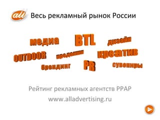 Весь рекламный рынок России
Рейтинг рекламных агентств РРАР
www.alladvertising.ru
 