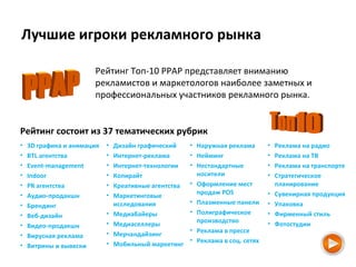 Лучшие игроки рекламного рынка
Рейтинг Топ-10 РРАР представляет вниманию
рекламистов и маркетологов наиболее заметных и
профессиональных участников рекламного рынка.
• 3D графика и анимация
• BTL агентства
• Event-management
• Indoor
• PR агентства
• Аудио-продакшн
• Брендинг
• Веб-дизайн
• Видео-продакшн
• Вирусная реклама
• Витрины и вывески
• Наружная реклама
• Нейминг
• Нестандартные
носители
• Оформление мест
продаж POS
• Плазменные панели
• Полиграфическое
производство
• Реклама в прессе
• Реклама в соц. сетях
Рейтинг состоит из 37 тематических рубрик
• Дизайн графический
• Интернет-реклама
• Интернет-технологии
• Копирайт
• Креативные агентства
• Маркетинговые
исследования
• Медиабайеры
• Медиаселлеры
• Мерчандайзинг
• Мобильный маркетинг
• Реклама на радио
• Реклама на ТВ
• Реклама на транспорте
• Стратегическое
планирование
• Сувенирная продукция
• Упаковка
• Фирменный стиль
• Фотостудии
 