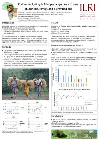 Fodder marketing in Ethiopia: a synthesis of case
                                               studies in Oromiya and Tigray Regions
                                Duncan A.J.1, Ergano, K.1, Hailesellassie, A.2, Muleta, M.3, Hagos, T., Yehlaeshet T4. & Assefa T.3
                                1
                                    International Livestock Research Institute, P.O Box 5689, Addis Ababa, Ethiopia
                                2
                                    Tigray Agricultural Research Institute
                                3
                                    Oromia Agricultural Research Institute
                                4
                                    Tigray Bureau of Agriculture and Rural Development

Introduction                                                                                       Results
Livestock are part of a mixed subsistence farming complex in                                       Amounts of fodder being marketed by retail are relatively
the highlands of Ethiopia. Livestock provide:                                                      minor e.g.
• Inputs (draught power, transport, manure)                                                        • Alamata: 25 tonnes/week
• Saleable outputs (milk, manure, meat, hides and skins, wool,                                     • Atsbi: 20 tonnes/week
  hair and eggs)                                                                                   • Wukro: 9 tonnes/week
•



As systems intensify in pockets towards more market-                                               These amounts are a fraction of the estimated 1000 tonnes
oriented production, we would expect to see emergence of a                                         DM/day being consumed by livestock in each woreda.
commercial fodder/feed trade. This study used rapid market                                         Amounts marketed wholesale are more difficult to quantify
appraisal methods to assess the fodder market in case study                                        since transactions take place on farm.

                                                                                                   Prices of fodder are increasing (Figure 1)
Methods
                                                                                                   • Based on recall, prices have risen dramatically in recent years
• The research was conducted using rapid market appraisal                                          • Straws are fetching 1.5—2 Ethiopian birr per kg
  (RMA) methodology                                                                                • This reflects both feed scarcity and a move to market orien-
• The study was conducted in the Atsbi and Alamata woredas                                           tation
  of Tigray and in Ada’a and Mieso woredas of Oromiya
                                                                                                   Straw sales at Debre Zeit market appear erratic and opportun-
• A range of participatory data collection techniques such as                                      istic. Prices appear relatively stable and do not relate to sea-
  individual interviews, group discussions, focus group inter-                                     son, volume or straw type (Figure 2).
  views, key informant interviews, in-office discussions, ob-
  servations on farms and in market places




                                                                                                   Fig 2 Volume and price of cereal straws in Debre Zeit market during different months.



                                                                                                   Conclusions
                                                                                                   • The fodder market in case study areas is nascent but shows
                                                                                                     signs of growth
                                                                                                   • Retail fodder sales are opportunistic
                                                                                                   • As market-oriented production increases we expect the fod-
                                                                                                     der market to become more prominent.

Fig 1 Indicative prices for different fodder types (ETB/kg) in the study woredas. Prices are ad-
justed for inflation figures published on www.indexmundi.com
 