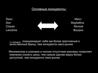 Основные конкуренты: Люкс :   Масс : Dior  Maybelline Chanel  Rimmel Lancôme   Bourjois  позиционирует себя как более престижный и качественный бренд, чем конкуренты масс-рынка Минимализм в упаковке и полное отсутствие рекламы позволяет компании снизить цены, тем самым сделав марку более доступной, чем конкуренты люкс-рынка  