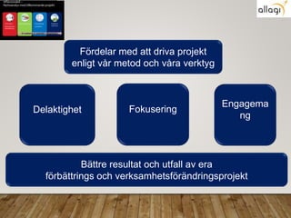 Fördelar med att driva projekt enligt vår metod och våra verktyg
Delaktighet Fokusering Engagemang
Bättre resultat och utfall av era
förbättrings och verksamhetsförändringsprojekt
 
