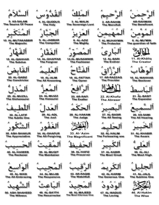 Allah 99 Names | PDF