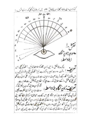 Allah jalay shan-2 Urdu