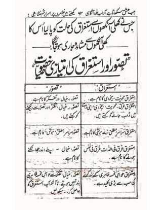Allah jalay shan-2 Urdu