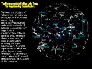 Allahs Universe Space Science | PPS
