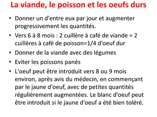 Allaitement Et Diversification1
