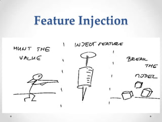 Feature Injection
 